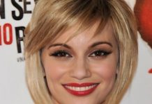 rounded bob with bangs short haircuts